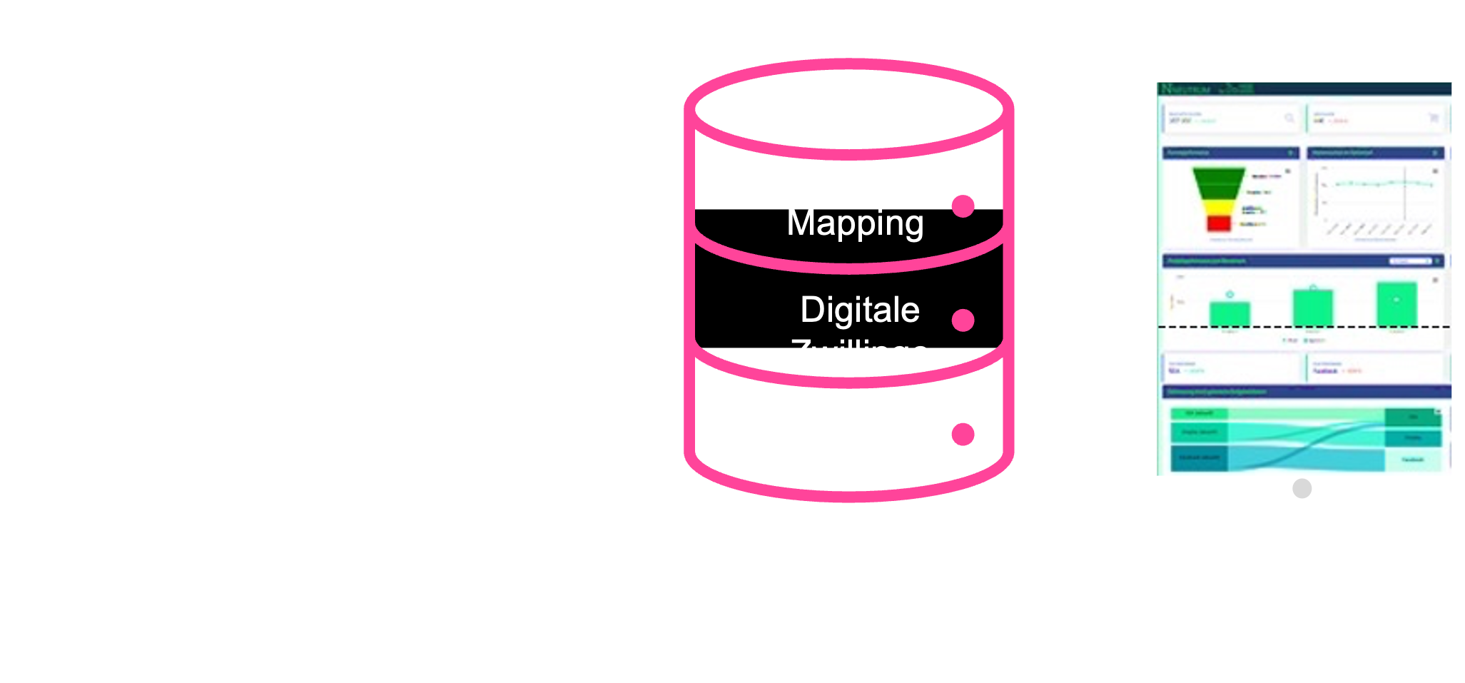 Grafik_KI_Datenanbindung-2